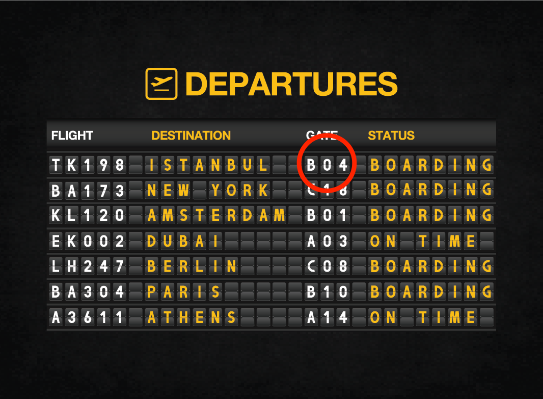 Departures board Card 3