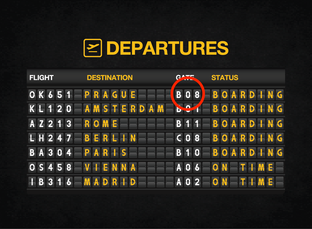 Departures board Card 4